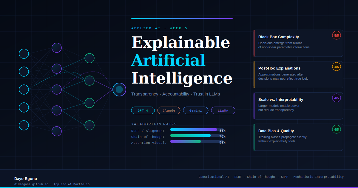 Explainable AI